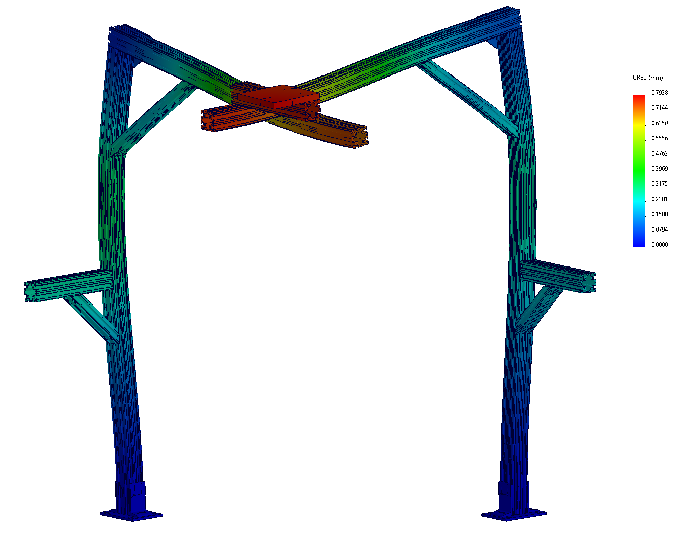 Mount FEA, deformed-shape plot.