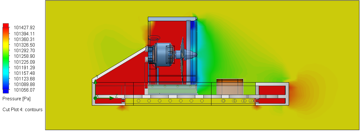 External-flow pressure study highlighting frontal drag.
