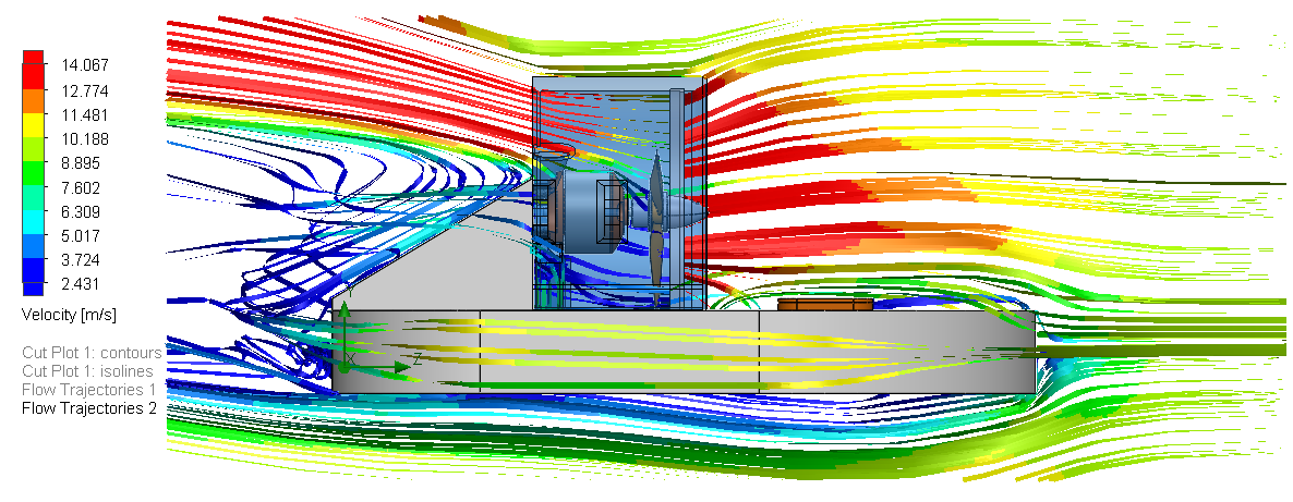 External-flow velocity study.