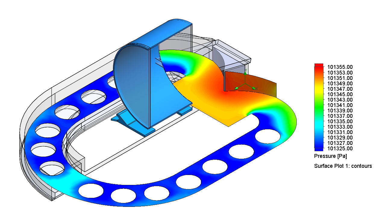 Flow director integrated at the splitter.