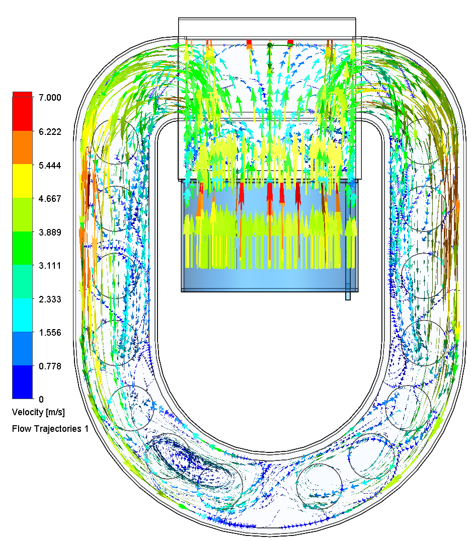 Phase 1 internal flow: impact and eddies at the channel back wall.