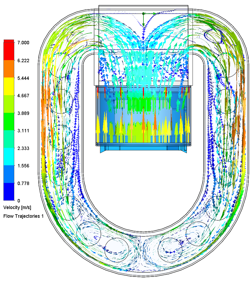 Phase 2 internal flow: directed cleanly into the channels.