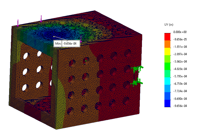 Chassis y-displacement, Phase 2.