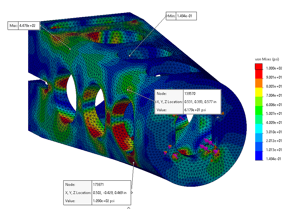 Motor mount FEA stress.