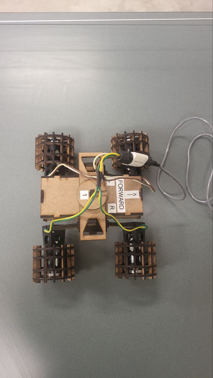 Top view on the gravel test bed.