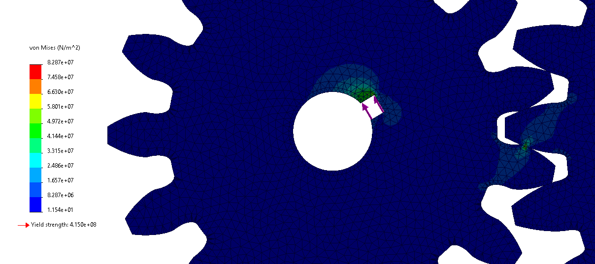 Stage one stress, 82.9 MPa at the contact patch.