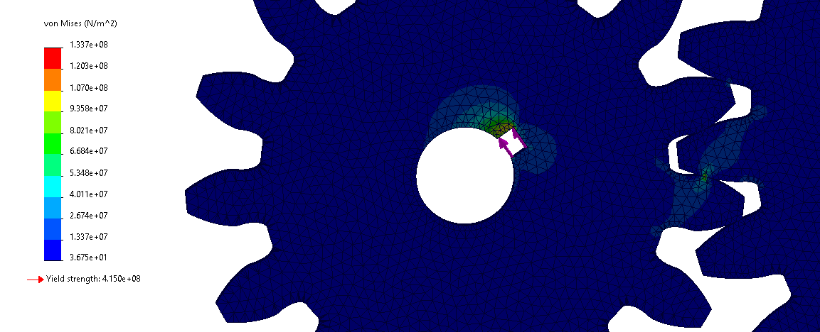 Stage two stress under doubled torque, 133.7 MPa.