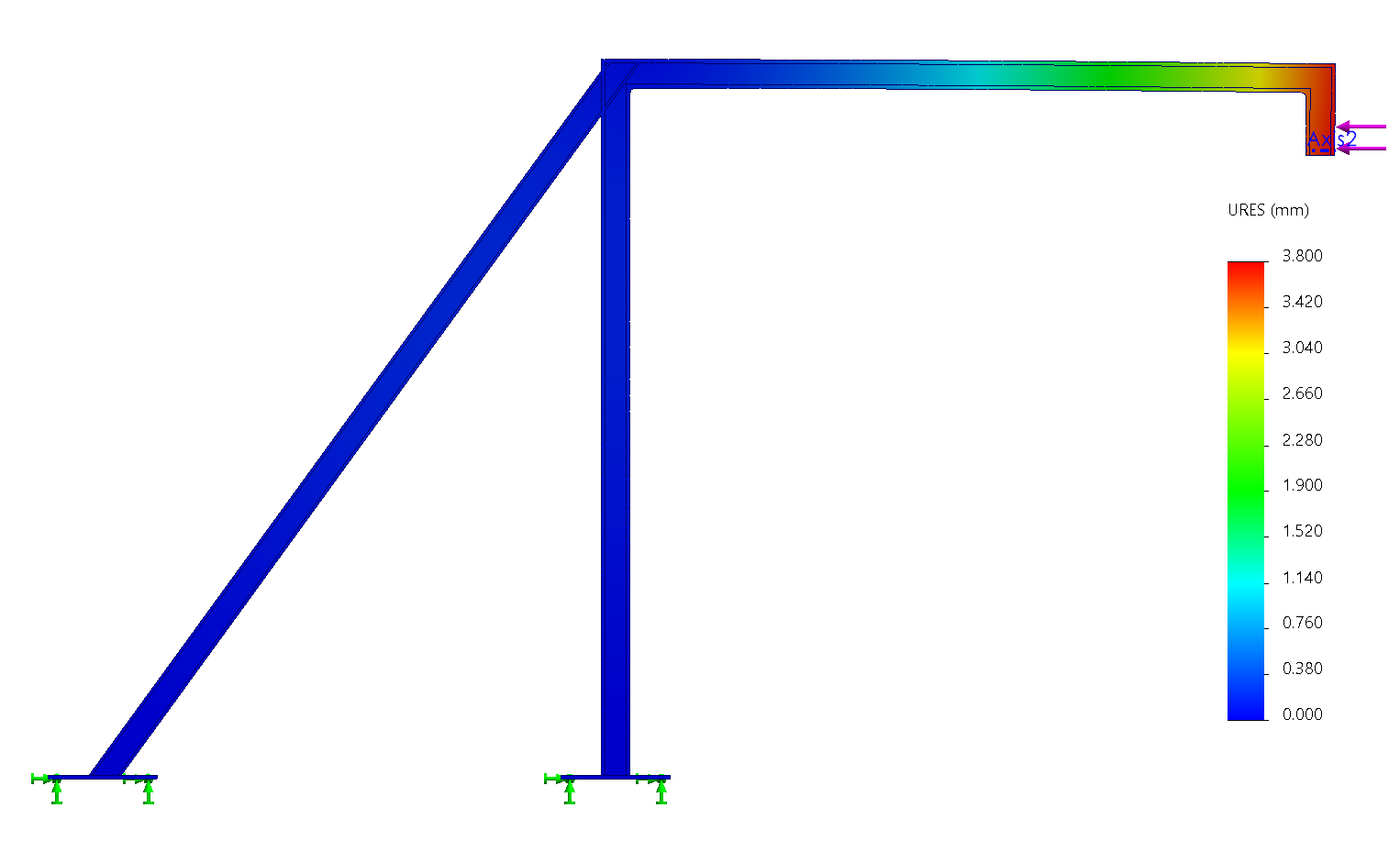 Deflection plot, 3.80 mm maximum at the load point.
